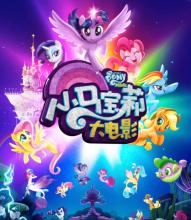 威斯康星大学麦迪逊分校商科文凭证书